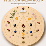 MA'at Aspu Crystals Grids | REIKI | Ankh Ra 360 Infusion